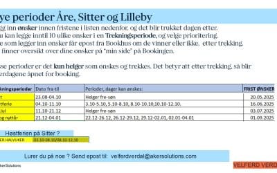 Nye trekningsperioder! (trykk på innlegget for å se Spania)